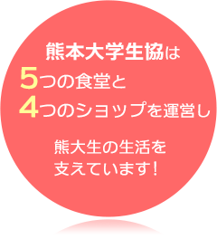 熊本大学生協は、4つの食堂、4つのショップを運営し、 熊大生を生活を支えています！